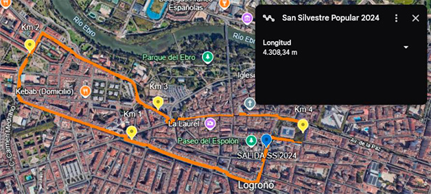 Recorrido San Silvestre